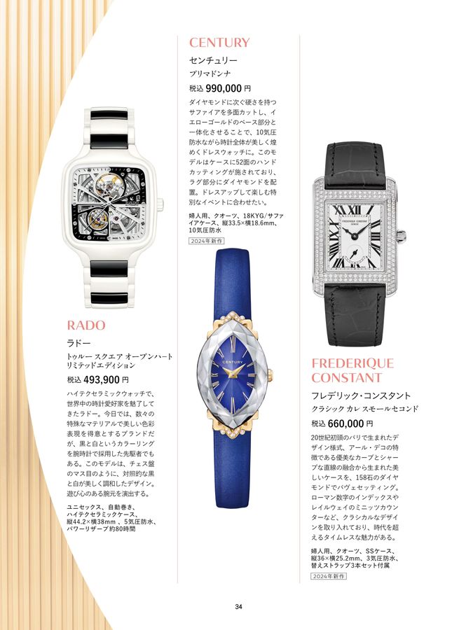 GENTA The Watch EXHIBITION